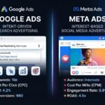 top digital marketer in wayanad
